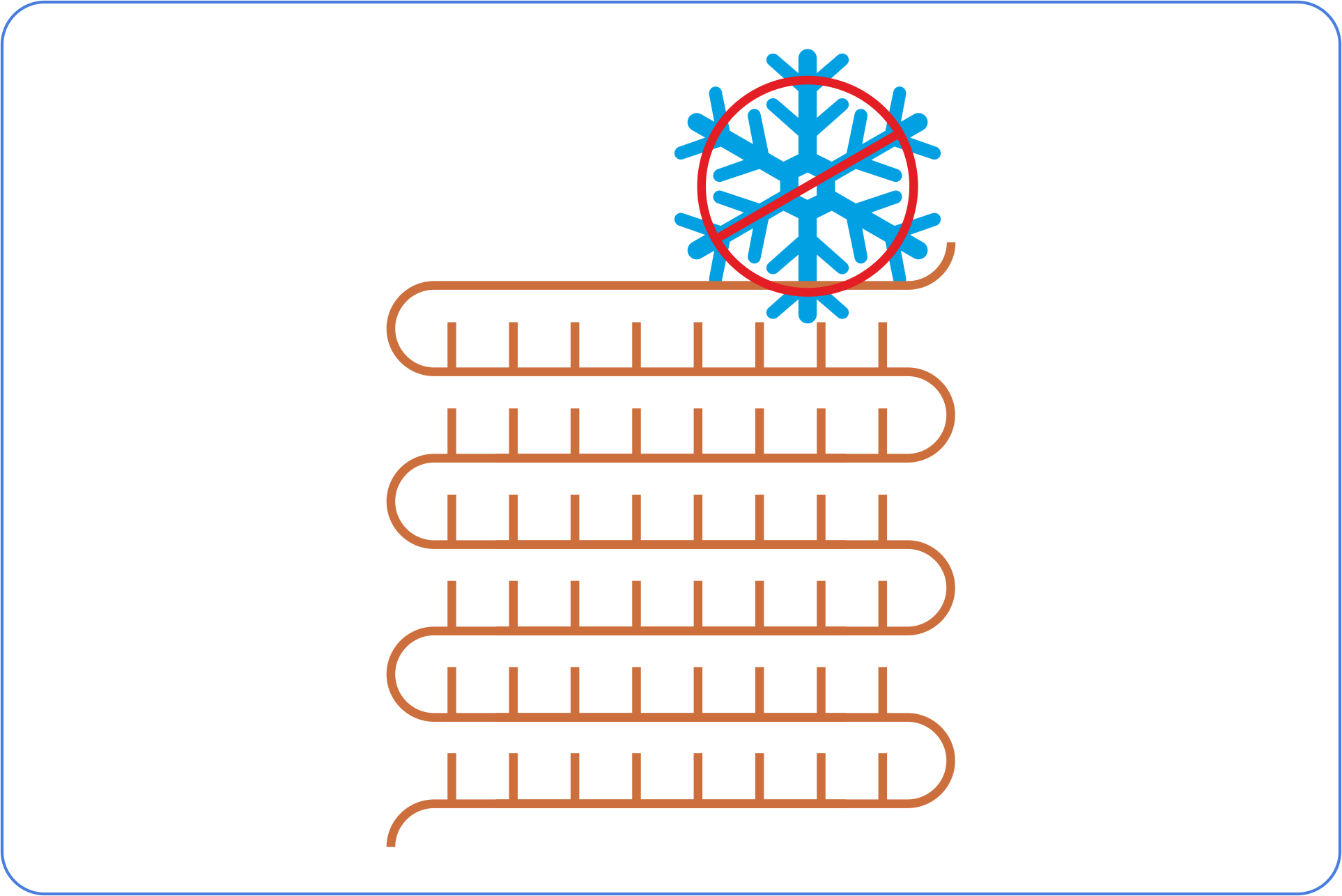 Features of Daitōryō Air Condition
